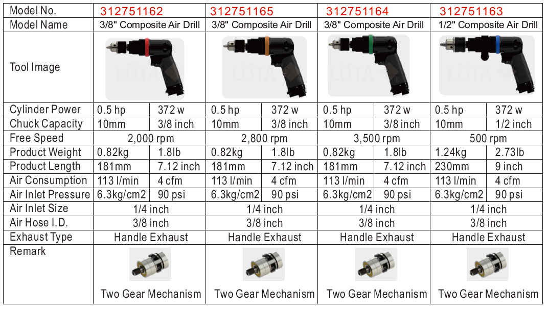 proimages/275/312751162-2.png