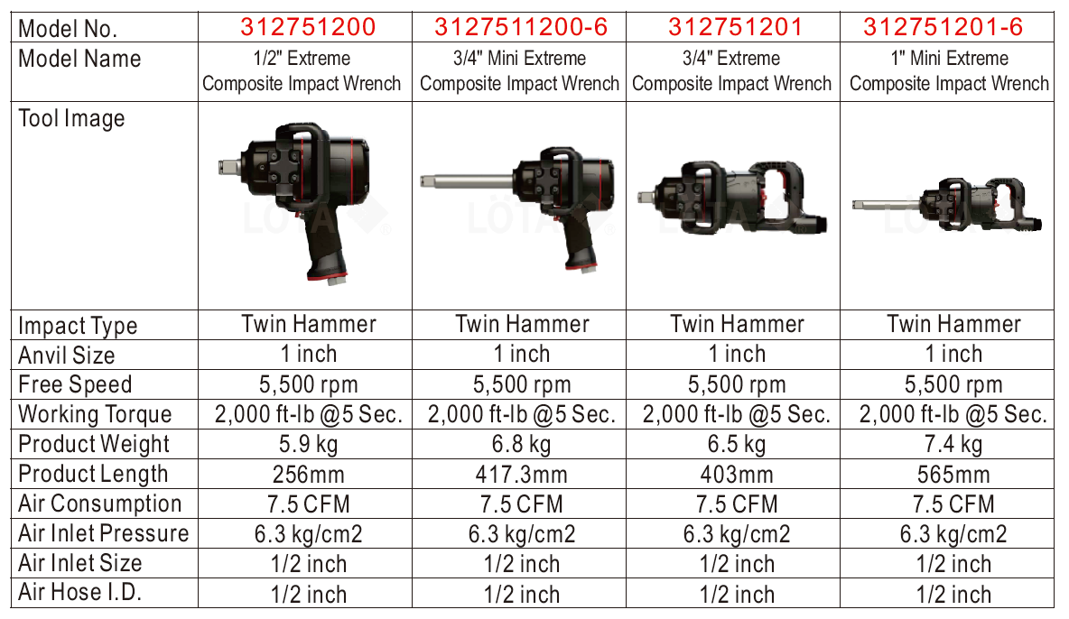 proimages/275/312751200-2.png