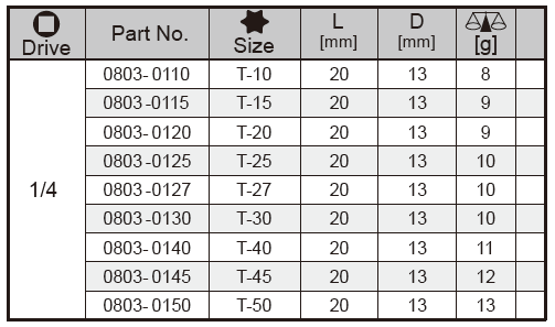 proimages/504/0803-01-3.png