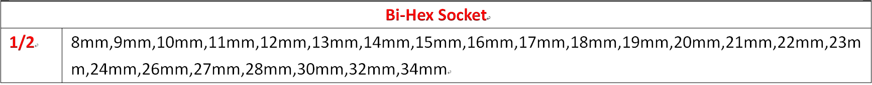 proimages/handtools/BiHex-2.png