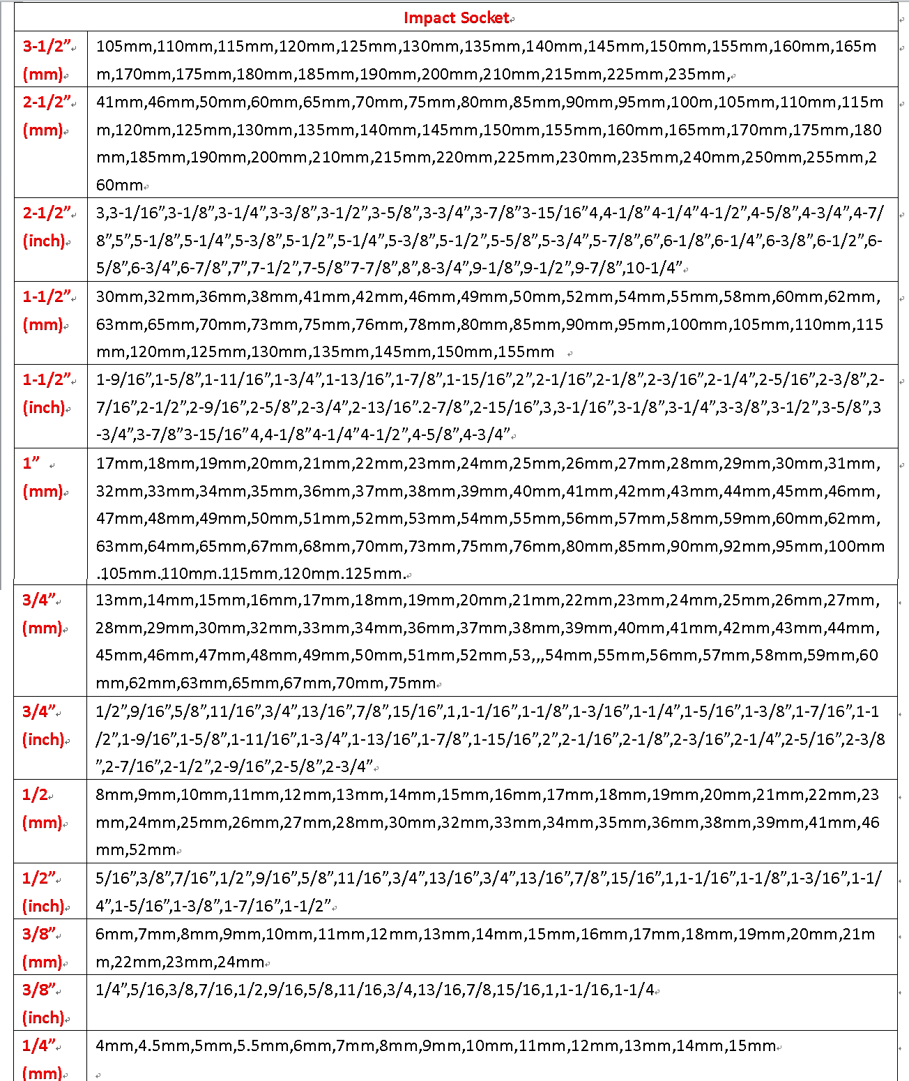 proimages/handtools/IMPACT_SOCKET-2.png