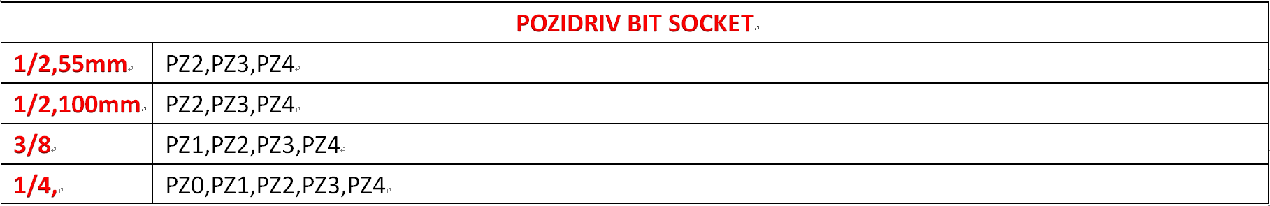 proimages/handtools/POZIDRIV_BIT_SOCKET-2.png
