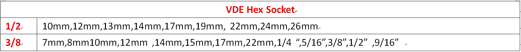 proimages/handtools/VDE_1.2-2.png
