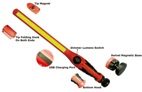 DUAL ROW LED COB SLIM WORK LIGHT