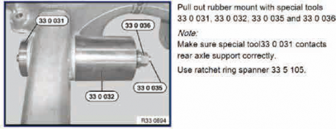 REAR DIFFERENTIAL RUBBER MOUNT INSTALLER/ REMOVER-BMW (F01/F02/F04/F06/F07/F10/F11/F12/F13/F18)