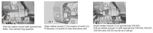 REAR DIFFERENTIAL RUBBER MOUNT(FRONT) INSTALLER/REMOVER-BMW (F01/F02/F04/F06/F07/F10/F11/F12/F13/F18)