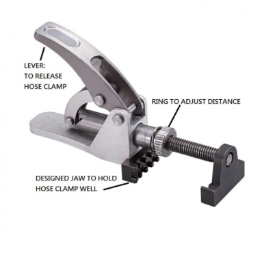 HOSE CLAMP TENSIONERONE HAND OPERATION SIZE:2~65MM