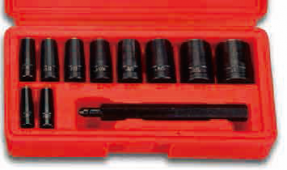GASKET CUTTER SET